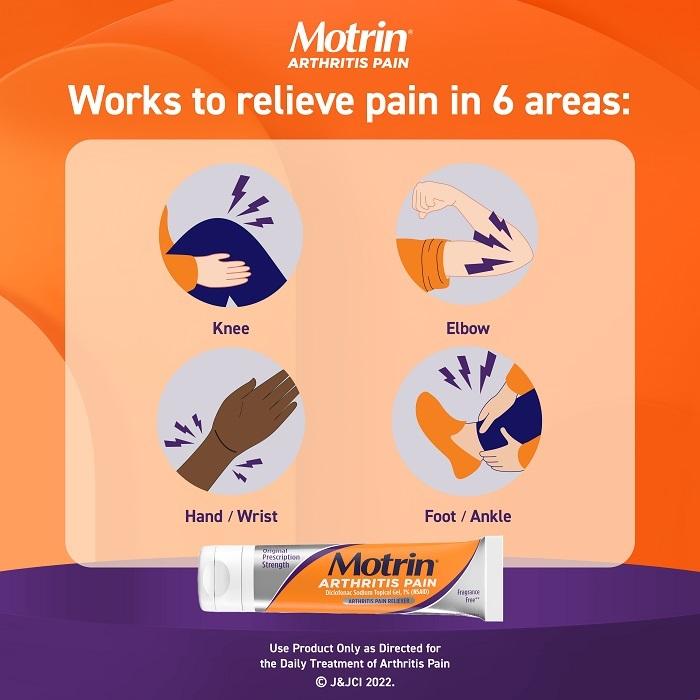 https://www.motrin.com/_next/image?url=%2Fimages%2Fproducts%2Farthritis%2Fmotrin-arthritis-relief-pain-in-6-areas.jpg&w=3840&q=75